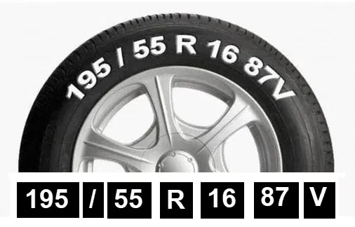Quelle est la bonne pression des pneus pour votre C3 Pluriel ?
