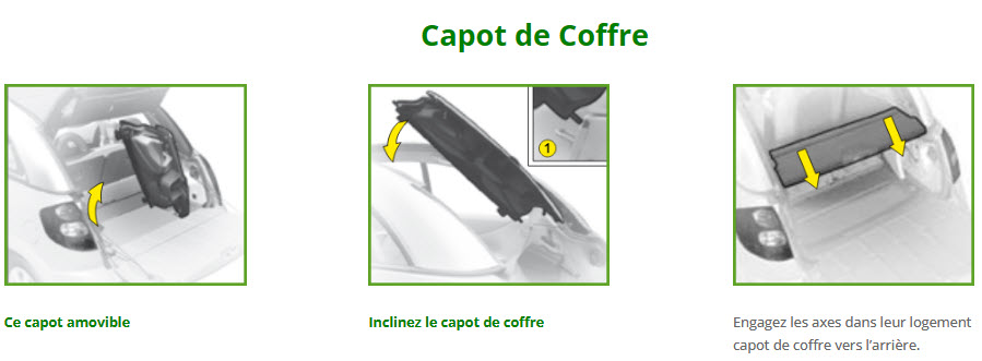 Capot de coffre