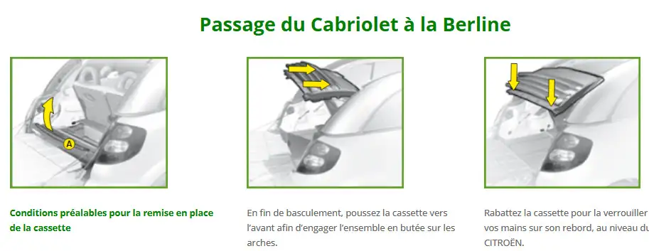 Passage du Cabriolet à la Berline