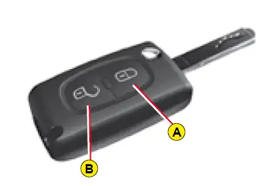 Clé avec télécommande