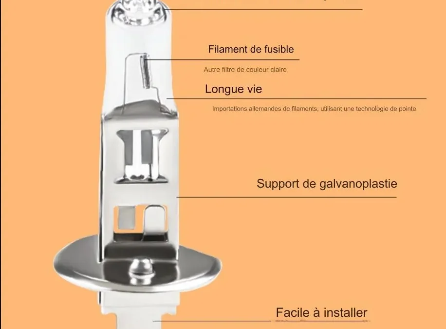 Les différents types de lampe pour l&rsquo;automobile