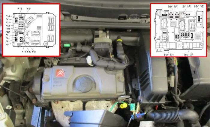 Eléments et implantations des fusibles et relais