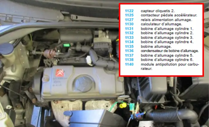 Liste complet des codes et références page 2