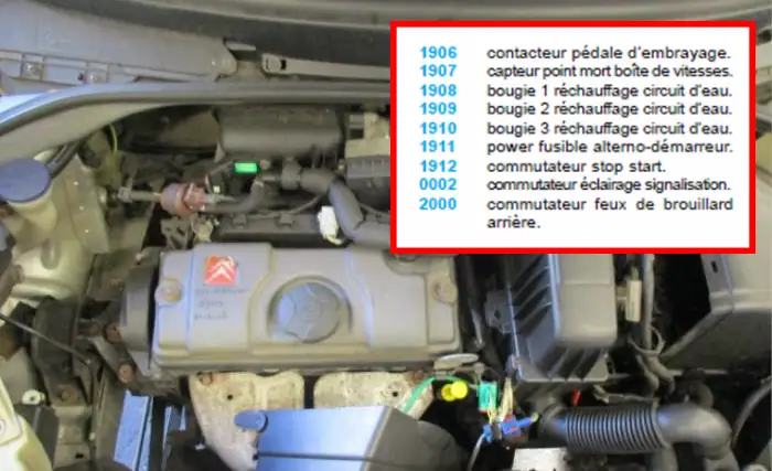 Liste complet des codes et références page 4