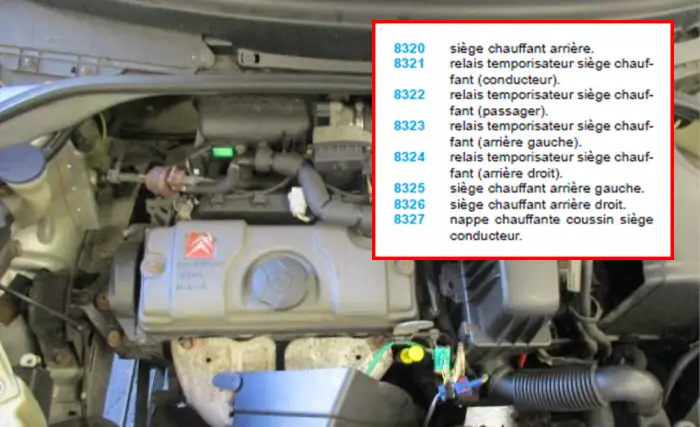 Liste complet des codes et références page 10