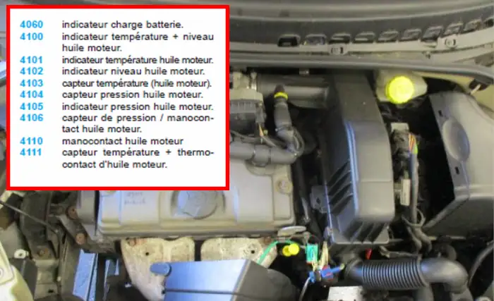 Liste complet des codes et références page 5