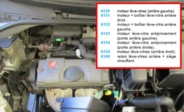 Liste complet des codes et références page 6