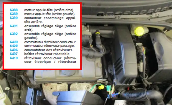 Liste complet des codes et références page 7