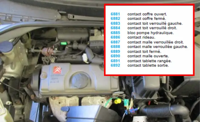 Liste complet des codes et références page 8