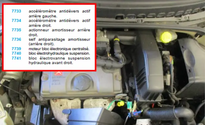 Liste complet des codes et références page 9