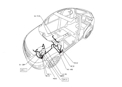 Information électrique pour les ouvrants